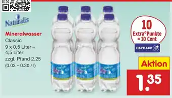 Netto Marken-Discount Naturalis mineralwasser Angebot