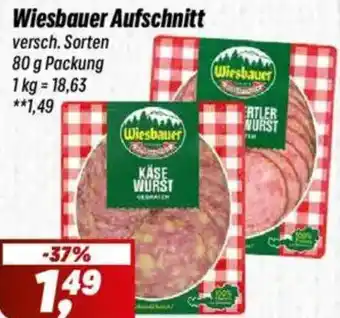 Simmel Wiesbauer Aufschnitt Angebot