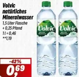 Simmel Volvic natürliches Mineralwasser Angebot