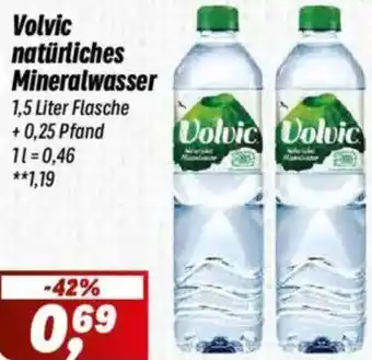 Simmel Volvic natürliches Mineralwasser Angebot