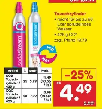 Netto Marken-Discount CO2 Tauschzylinder / 425 g Angebot