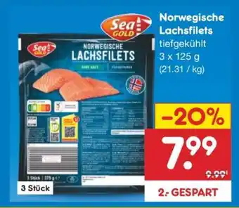 Netto Marken-Discount Norwegische Lachsfilets Angebot