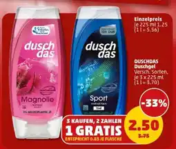 PENNY DUSCHDAS Duschgel Angebot