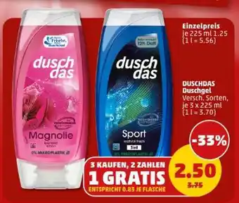 PENNY DUSCHDAS Duschgel Angebot