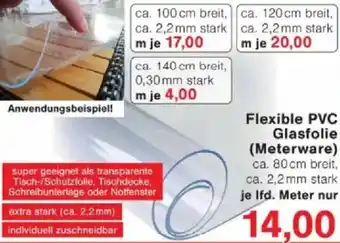 Jawoll Flexible PVC Glasfolie (Meterware) Angebot