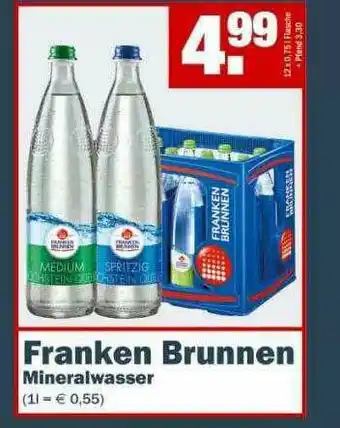 Fränky Getränke Franken Brunnen Mineralwasser Angebot