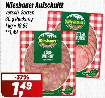 Simmel Wiesbauer Aufschnitt Angebot