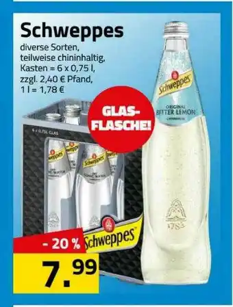 Logo Getränkemarkt Schweppes Angebot