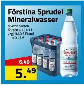 Logo Getränkemarkt Förstina Sprudel Mineralwasser Angebot