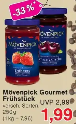 Wiglo Wunderland Mövenpick Gourmet Frühstück Angebot