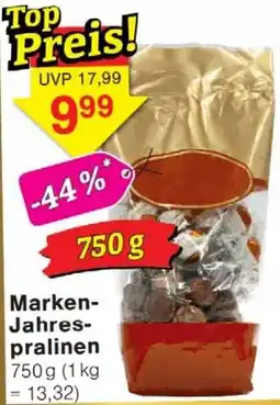 Wiglo Wunderland Marken Jahrespralinen Angebot