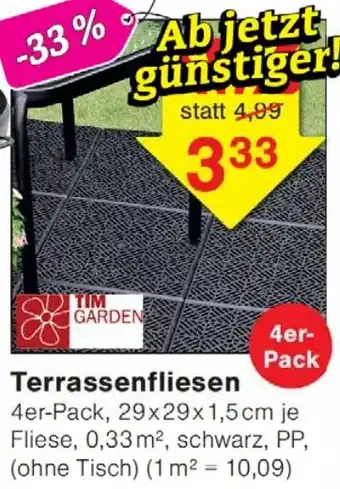 Wiglo Wunderland TIM GARDEN Terrassenfliesen Angebot