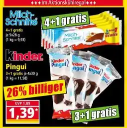 Norma KINDER Pingui Angebot