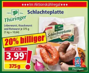 Norma Schlachteplatte Angebot