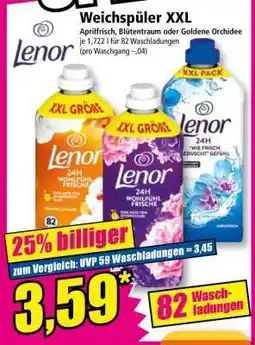 Norma Weichspüler XXL Angebot