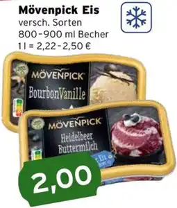 CAP Markt Mövenpick Eis Angebot