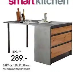 Zurbrüggen Smart kitchen Angebot