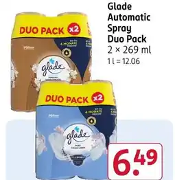 Rossmann Glade automatic spray duo pack sensual sandalwood Angebot