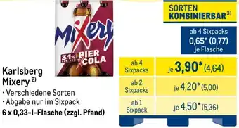METRO Karlsberg Mixery Angebot