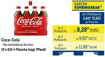 METRO Coca-Cola Angebot