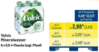 METRO Volvic Mineralwasser Angebot