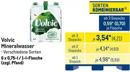 METRO Volvic Mineralwasser Angebot