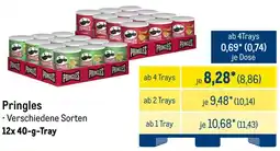 METRO Pringles Angebot