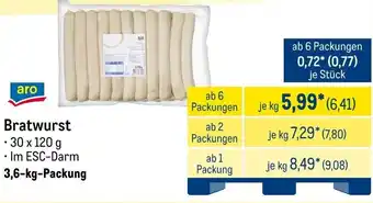 METRO Bratwurst Angebot