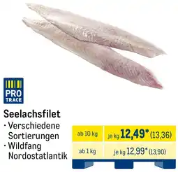 METRO Seelachsfilet Angebot