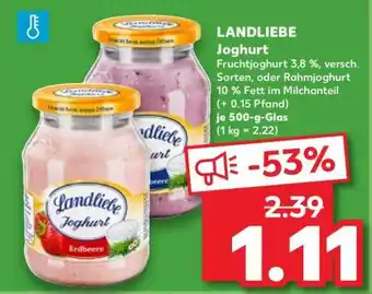 Kaufland LANDLIEBE Joghurt Angebot