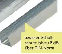 BayWa Knauf UW-Rahmenprofil Angebot