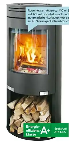 Hellweg Kaminofen Aduro 1.4 Angebot