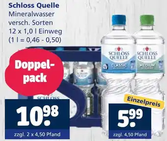 Getränkewelt Schloss quelle mineralwasser Angebot