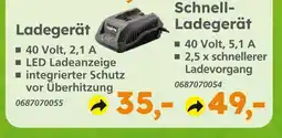 Globus Baumarkt Ladegerät Angebot