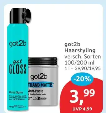 Budni Got2b glanz spray Angebot