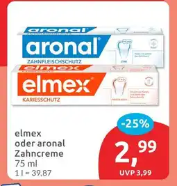 Budni Elmex zahncreme kariesschutz Angebot