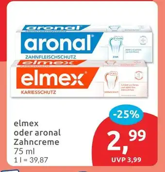 Budni Elmex zahncreme kariesschutz Angebot