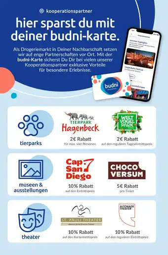 Budni Tierpark hagenbeck tierpark hagenbeck Angebot