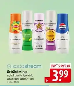 Famila Nord Ost Sodastream Getränkesirup Angebot