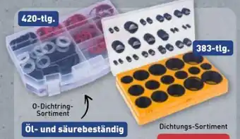 Aldi Nord Workzone Dichtungsring-Sortiment Angebot