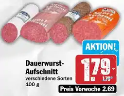 HIT Dauerwurst- Aufschnitt Angebot