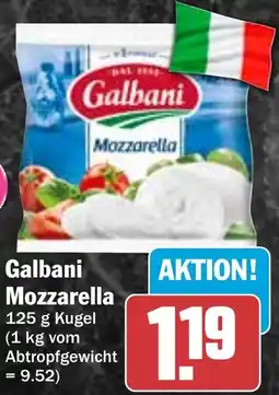 HIT Galbani Mozzarella Angebot