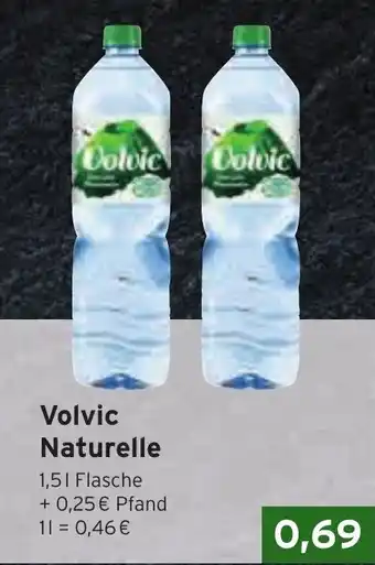 CAP Markt Volvic Naturelle Angebot