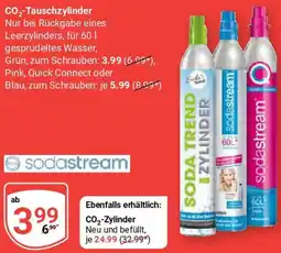 Globus Sodastream CO₂-Tauschzylinder Angebot