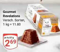 Globus Gourmet Revelations Angebot
