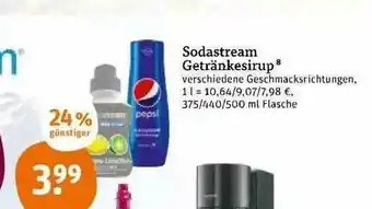 tegut Sodastream Getränkesirup Angebot