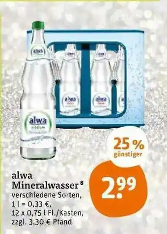 tegut Alwa Mineralwasser Angebot