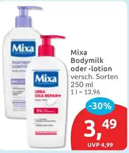 Budni Mixa Bodymilk oder -lotion Angebot