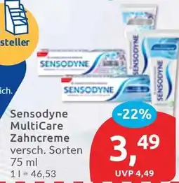 Budni Sensodyne MultiCare Zahncreme Angebot