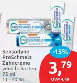 Budni Sensodyne ProSchmelz Zahncreme Angebot